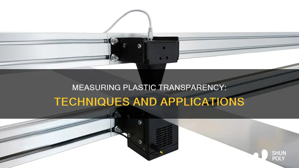 how to measure transparency of plastic