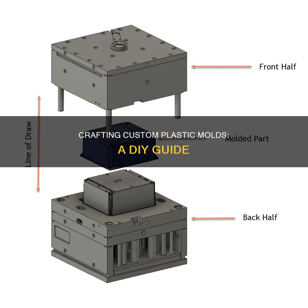 how to mold a plastic design