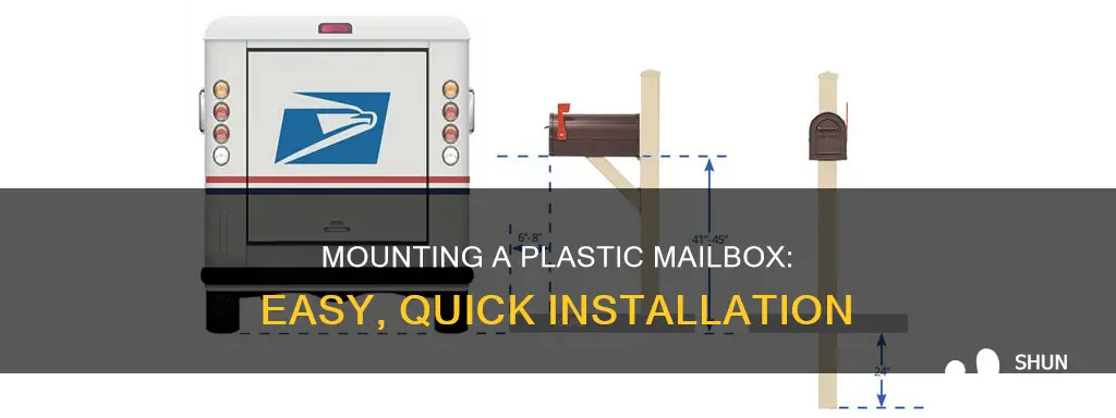 how to mount a plastic mailbox