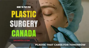 Financing Plastic Surgery in Canada: Affordable Options and Payment Plans