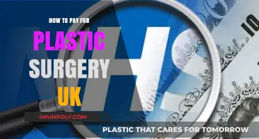 Financing Your Transformation: Smart Ways to Pay for Plastic Surgery in the UK