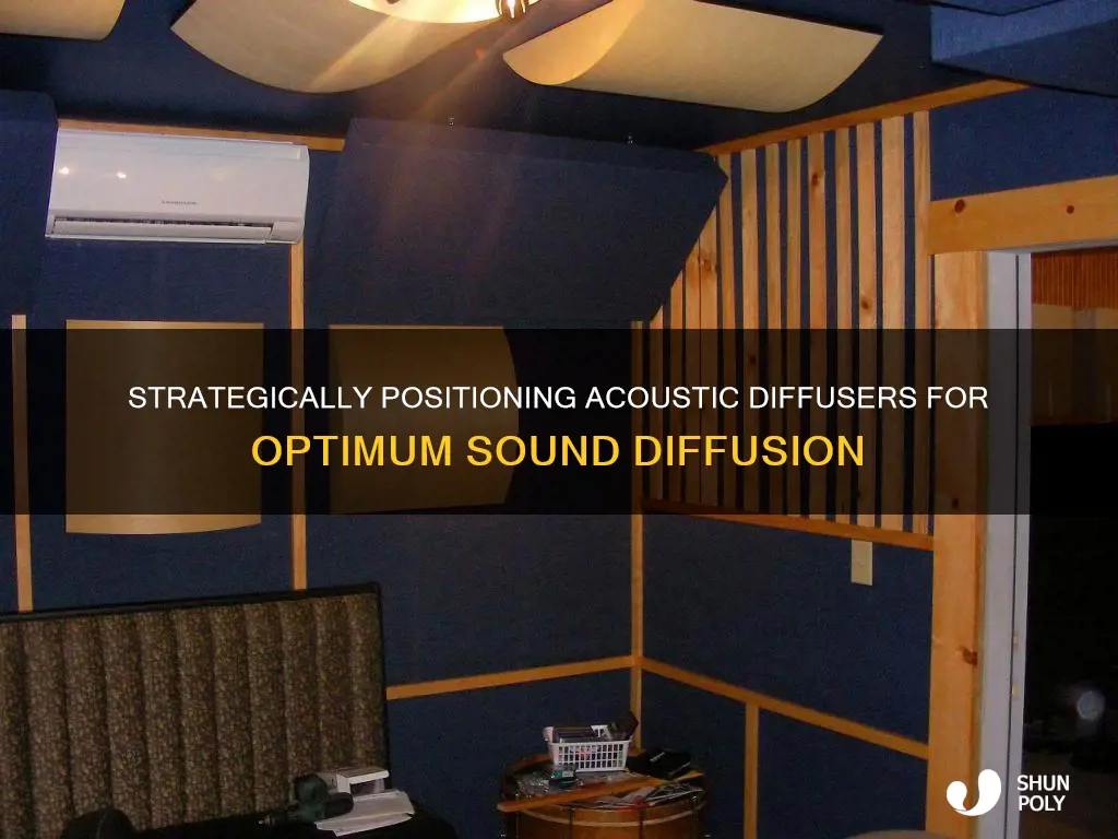 how to place plastic acoustic diffuser