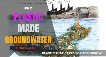 Plastic's Impact: Understanding How It Contaminates Groundwater Sources