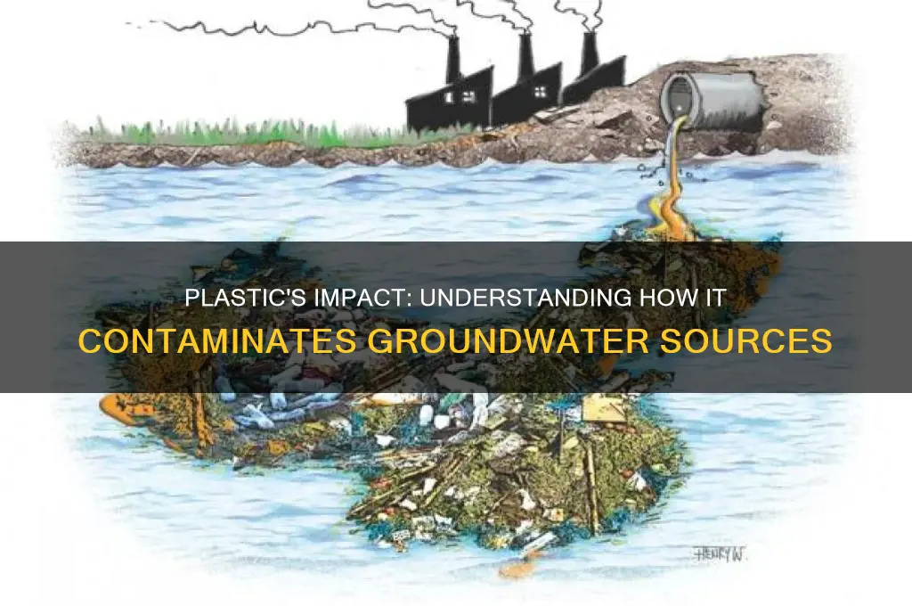 how to plastic made groundwater