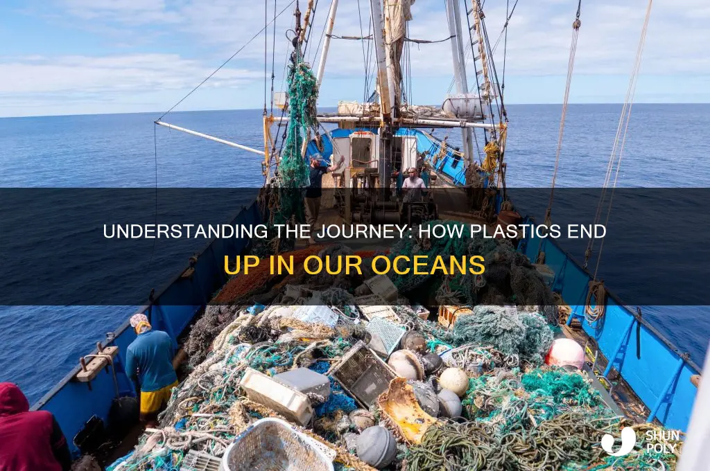 how to plastics get in the ocean