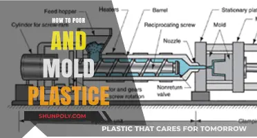 Pouring and Molding Plastics: A Beginner's Guide