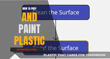 The Ultimate Guide to Prepping and Painting Plastic