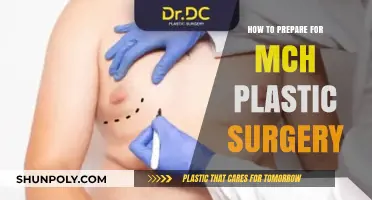 Mastering MCH Plastic Surgery: Essential Preparation Tips for Success
