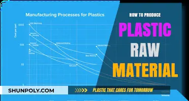 Creating Plastic Raw Material: A Step-by-Step Guide