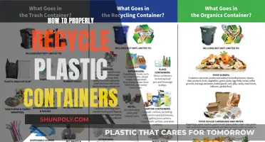 Mastering Plastic Recycling: A Guide to Eco-Friendly Container Disposal