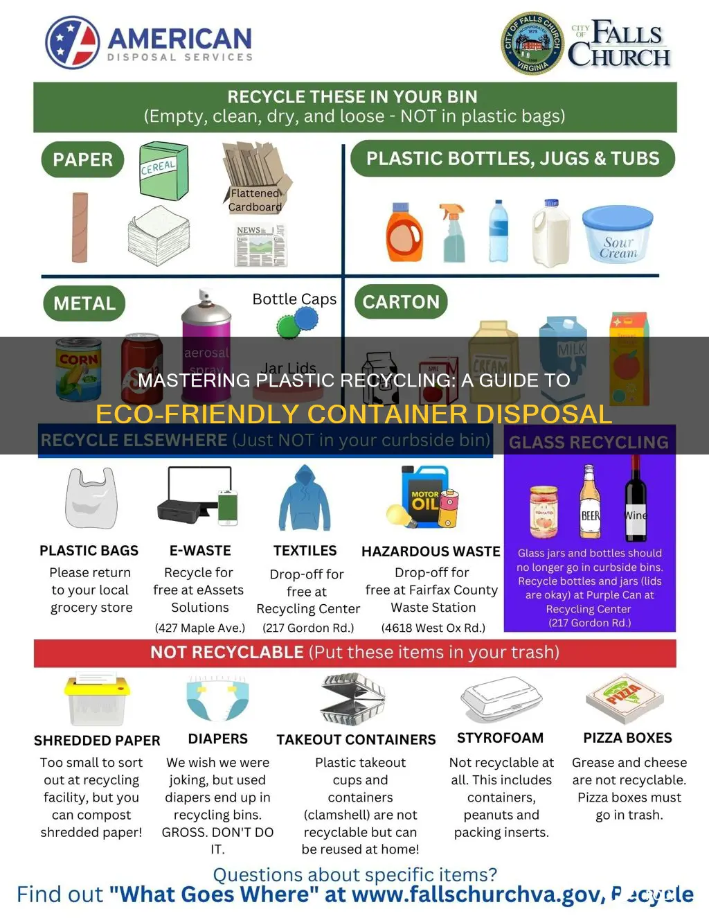 how to properly recycle plastic containers