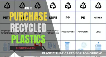 Sustainable Shopping: A Guide to Buying Recycled Plastic Products