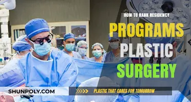 Strategic Guide to Ranking Plastic Surgery Residency Programs Effectively