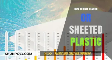 Decoding Plastic Date Codes: A Quick Guide | ShunPoly