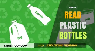Decoding Plastic Bottles: A Guide to Understanding Recycling Symbols