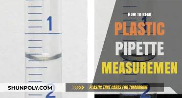 Accurate Pipetting: Reading Plastic Pipette Measurements