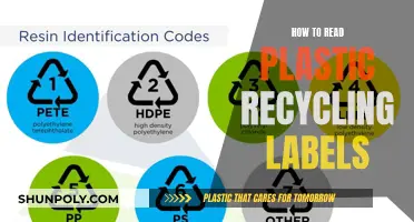 Unraveling Plastic Recycling: A Guide to Decoding Labels