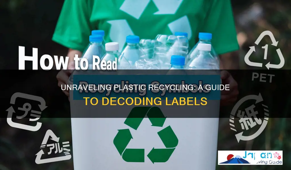 how to read plastic recycling labels