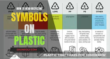 Cracking the Code: Understanding Recycling Symbols on Plastic