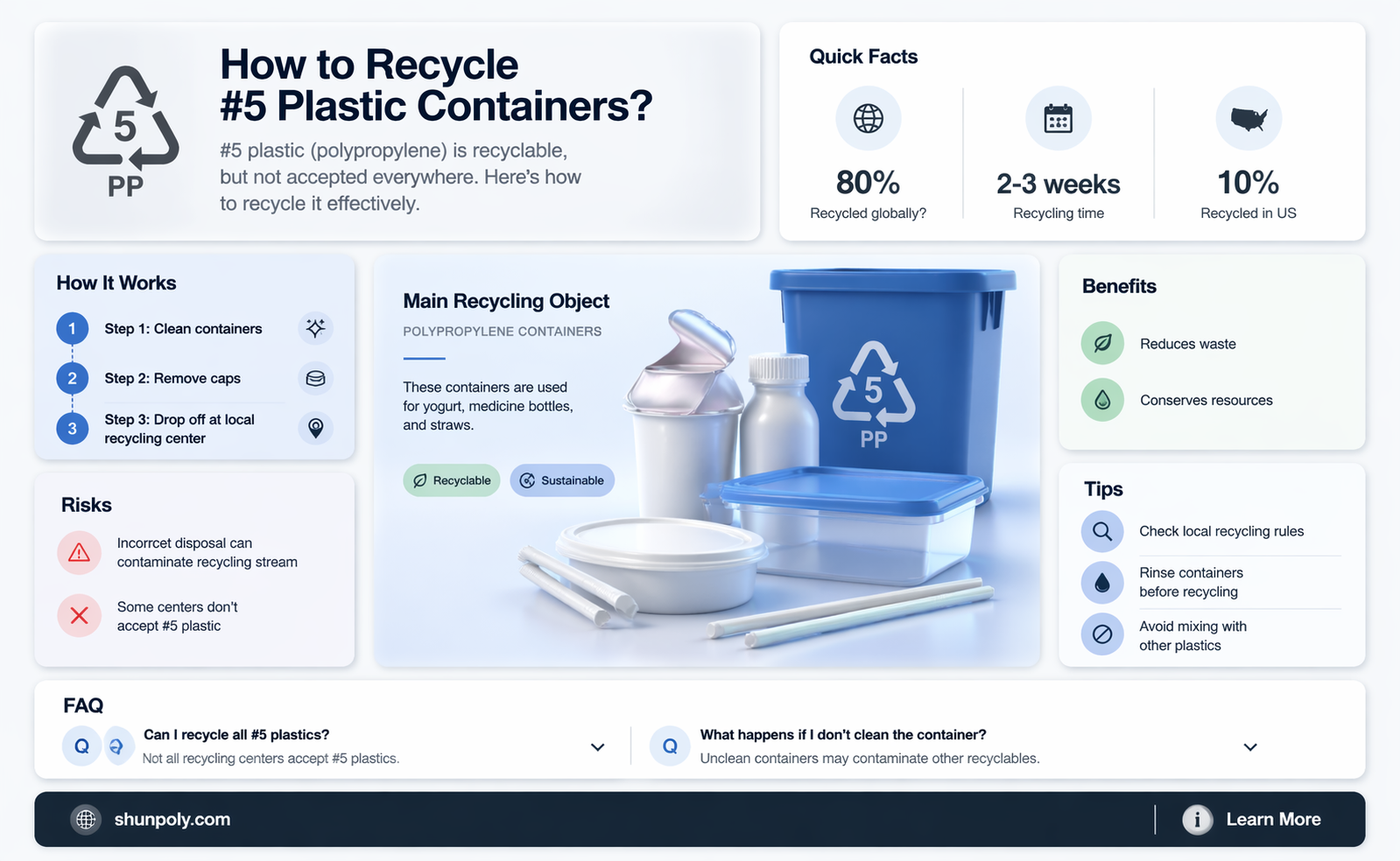 are #5 plastic containers recyclable
