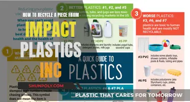 Sustainable Solutions: Recycling Impact Plastics for a Greener Future