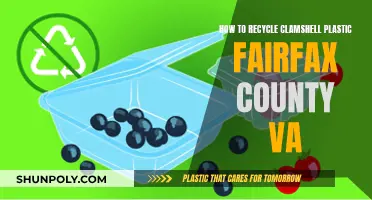 Clamshell Plastic Recycling: Fairfax County's Guide to Eco-Friendly Disposal