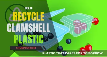 Unleash the Power of Recycling: Mastering Clamshell Plastic