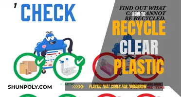 Clear Plastic Recycling: A Guide to Reusing and Upcycling