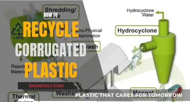 Transform Corrugated Plastic: A Guide to Sustainable Recycling