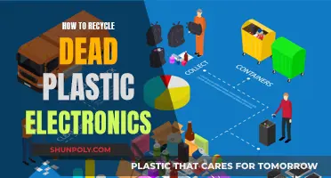 Reviving Dead Plastic Electronics: A Recycling Guide