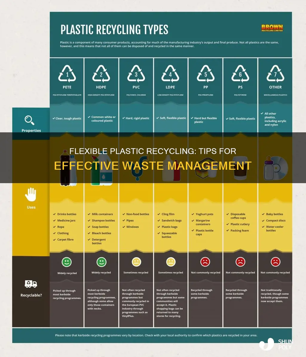 how to recycle flexible plastic