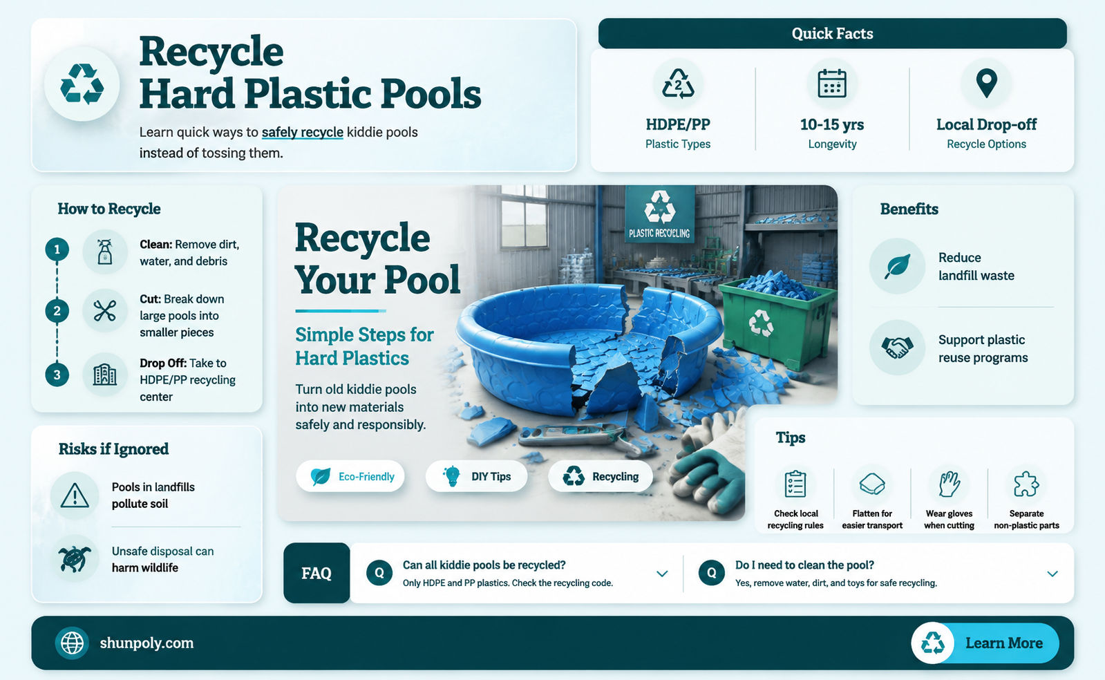 are hard plastic kiddie pools recyclable