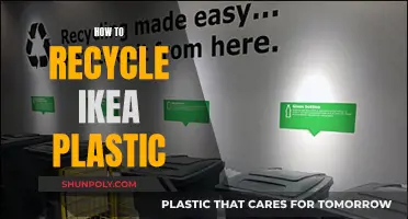 Recycling Ikea Plastic: A Guide to Sustainable Disposal