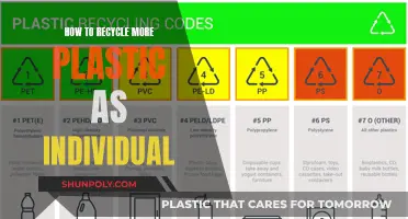 Empowering Plastic Recycling: Simple Steps for Individual Impact