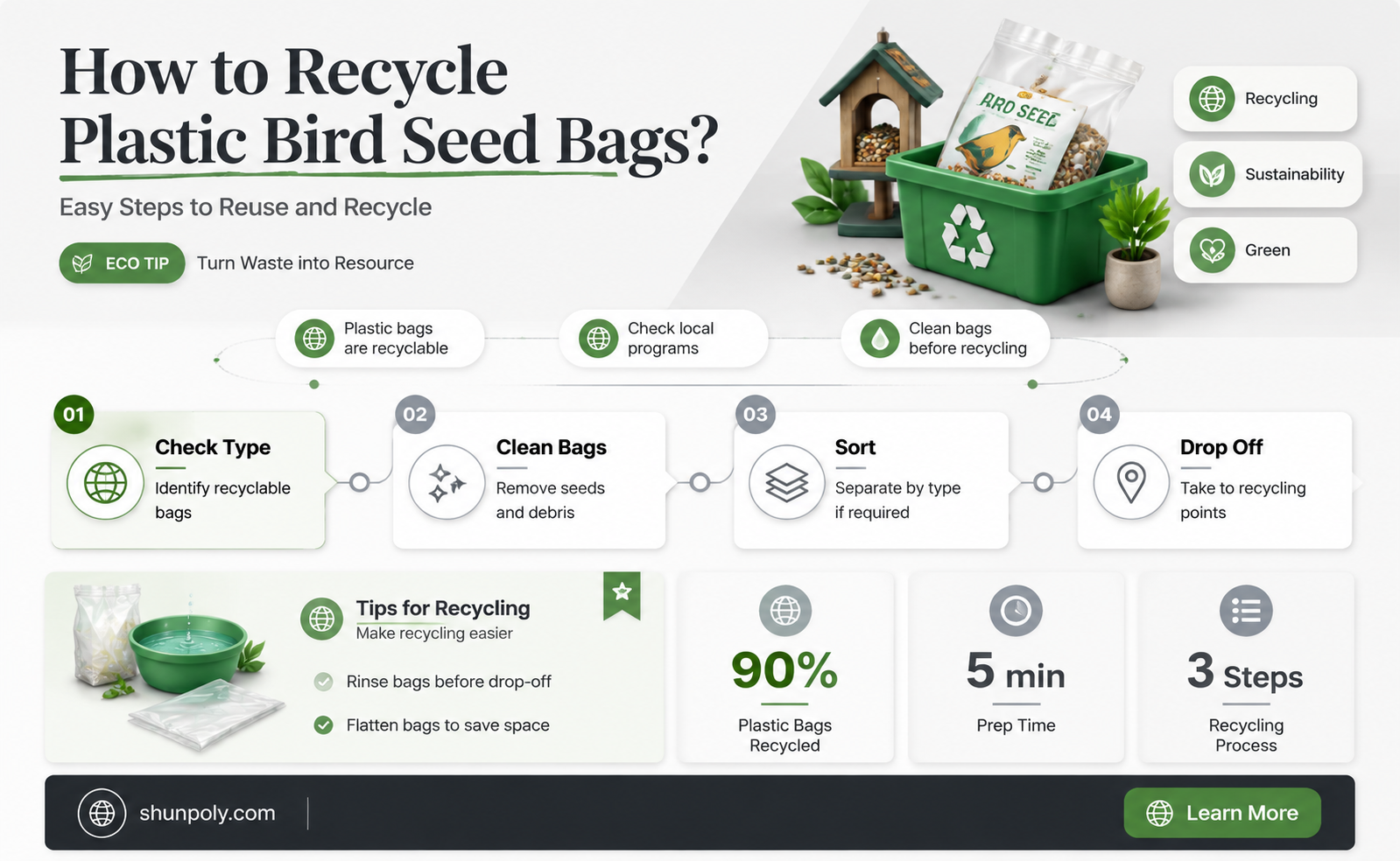 are plastic bird seed bags recyclable