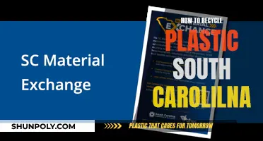 South Carolina's Guide to Plastic Recycling