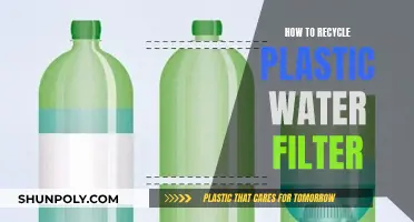 Recycling Plastic Water Filters: A Step-by-Step Guide