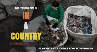 Reducing Plastic Waste: A Country's Guide