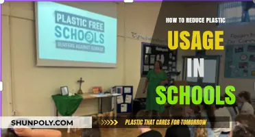 Schools: Reducing Plastic Usage for a Greener Future