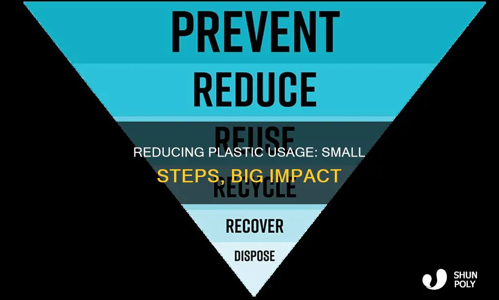 how to reduce the usage of plastics
