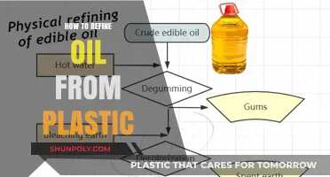 Transforming Plastic Waste: Refining Oil, Reviving Environment
