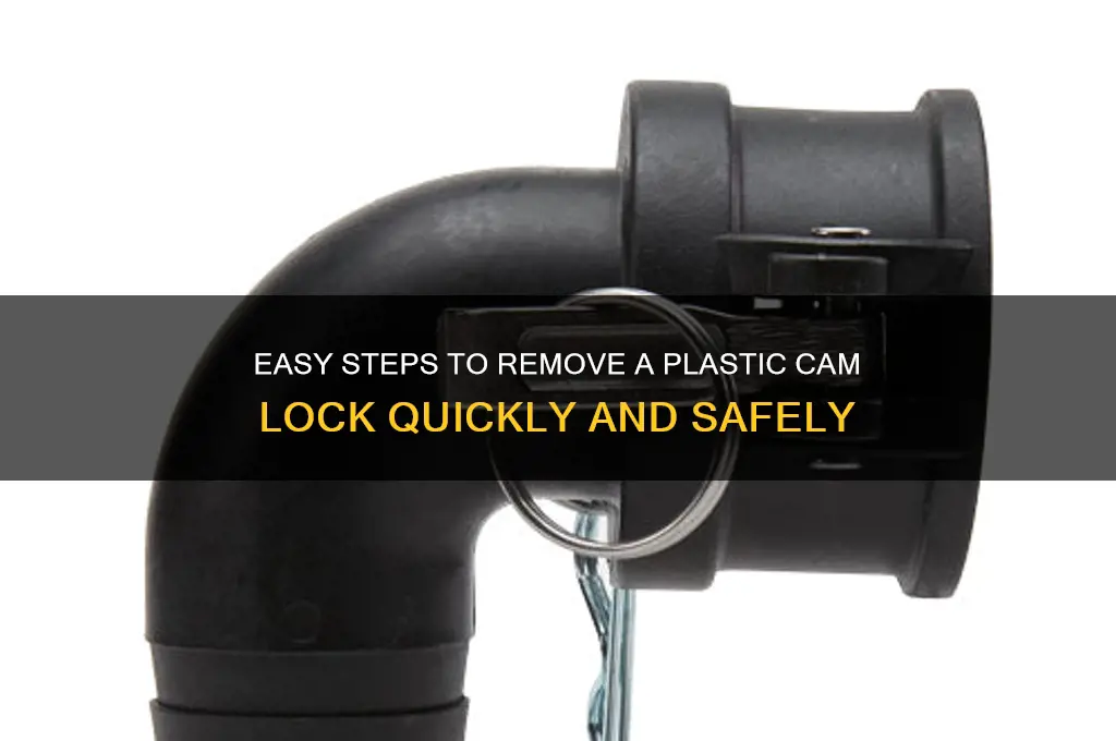 how to remove a plastic cam lock