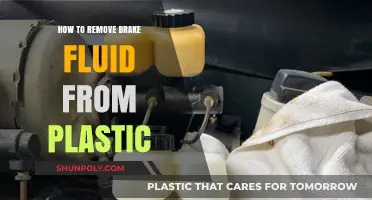 Effective Methods to Safely Remove Brake Fluid from Plastic Surfaces