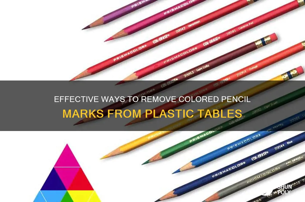 how to remove color pencil from plastic table