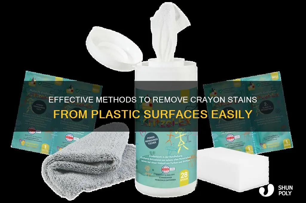 how to remove crayn from plastic