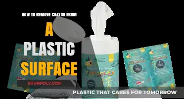 Effective Tips to Remove Crayon Marks from Plastic Surfaces