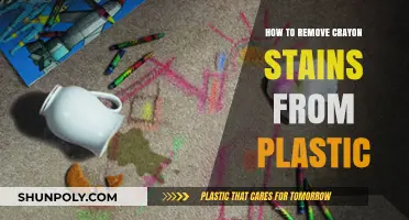 Effective Tips to Remove Crayon Stains from Plastic Surfaces