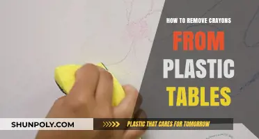 Effective Methods to Remove Crayon Marks from Plastic Tables