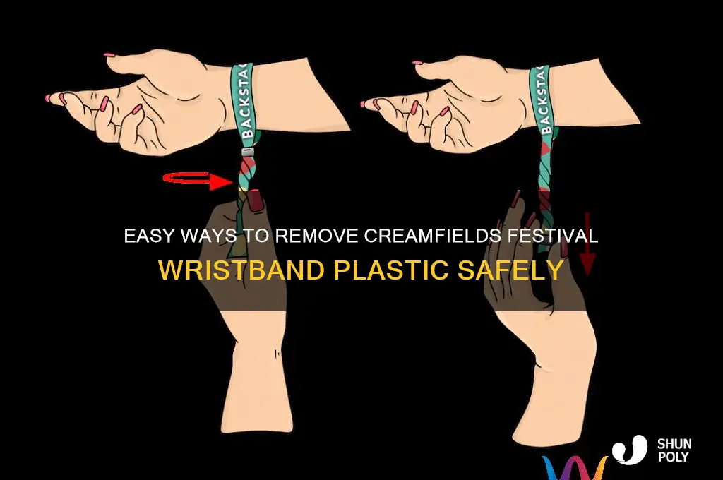 how to remove creamfield festival wristbands plastic