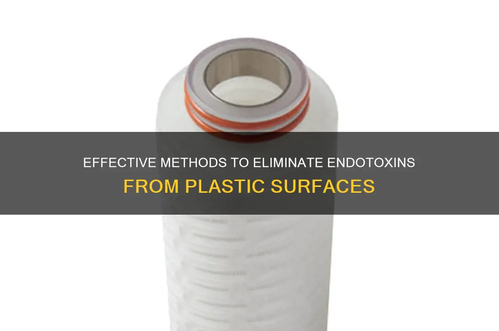 how to remove endotoxin from plastic